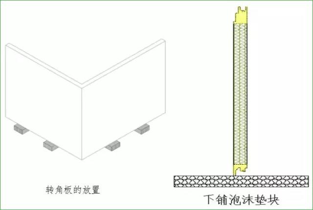寶潤達聚氨酯保溫板施工