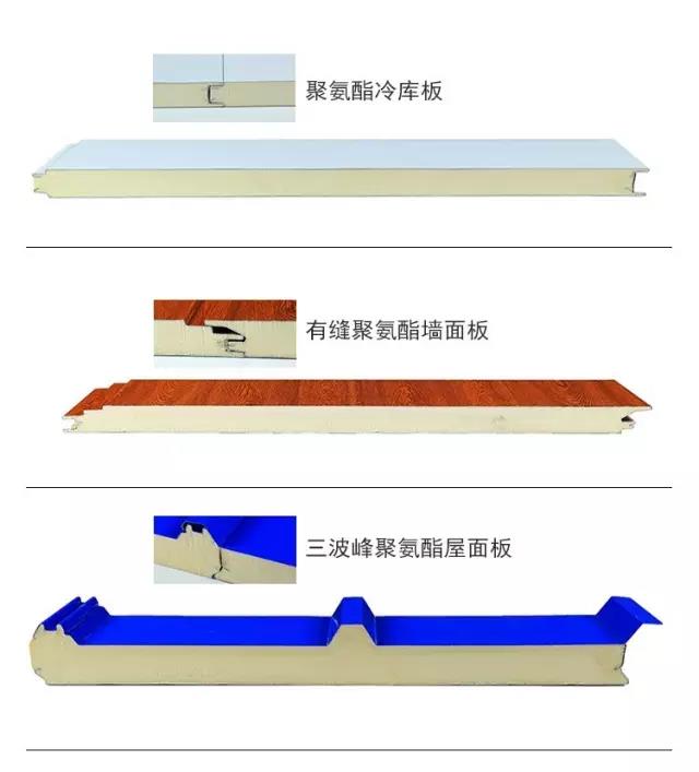 寶潤達(dá)聚氨酯外墻保溫板